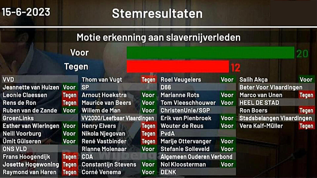 Stemming Motie Monument Slavernij in Vlaardingen - 15 juni 2023