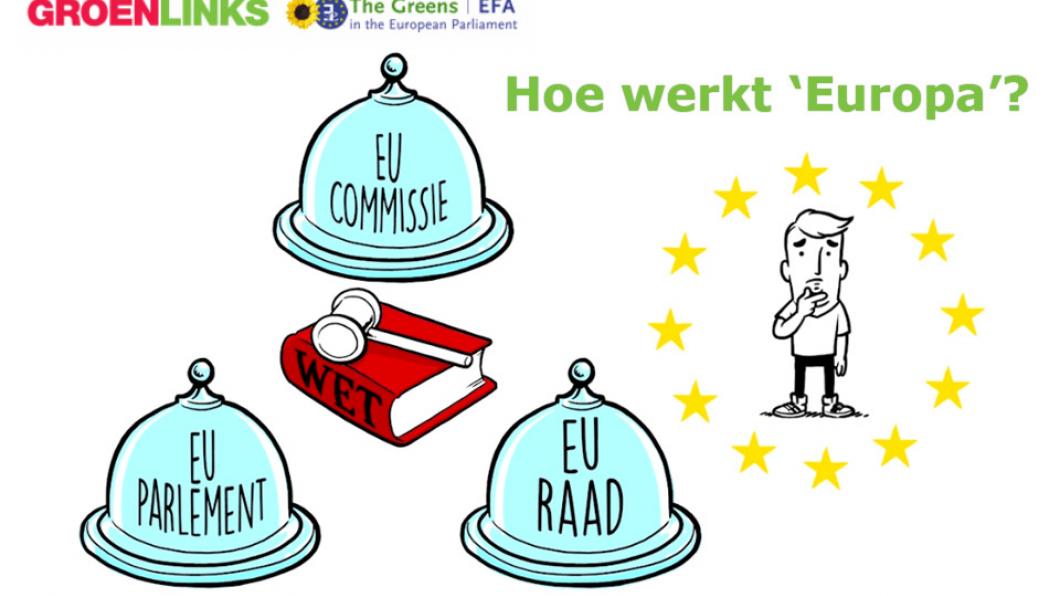 Europese groenen leggen in filmpje uit hoe europese wetgeving tot stand komt
