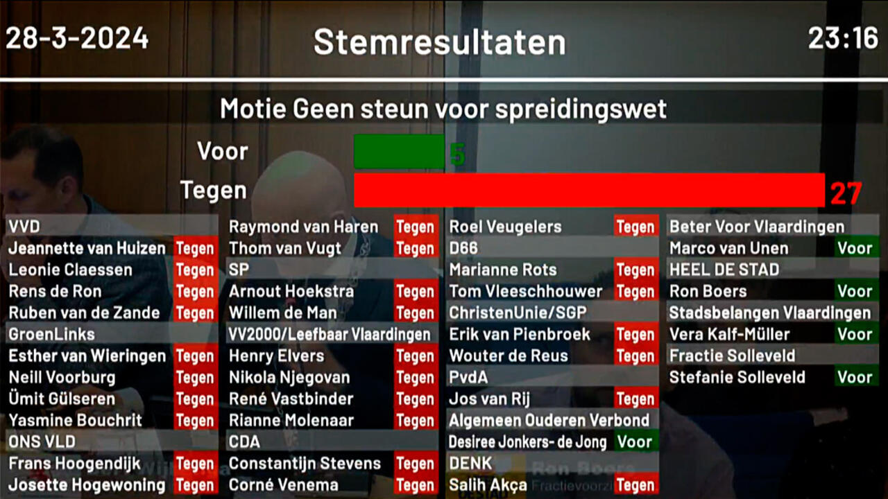 Vlaardingen toont zich solidair met asielzoekers - 30 maart 2024